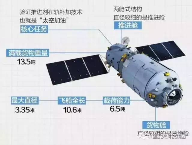 澳门飞艇开奖号码历史数据,仿真方案实施_IUK34.586活动版