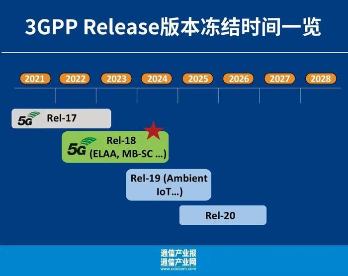 澳门六开奖结果2024开奖记录今晚直播视频,高效性设计规划_YDL34.937方便版