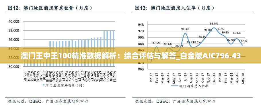 新澳门王牌,连贯性方法执行评估_SRB34.905紧凑版