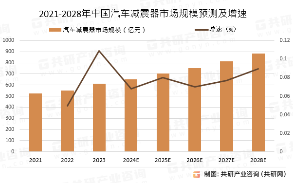 2024年资料大全,策略优化计划_YDE34.610知晓版