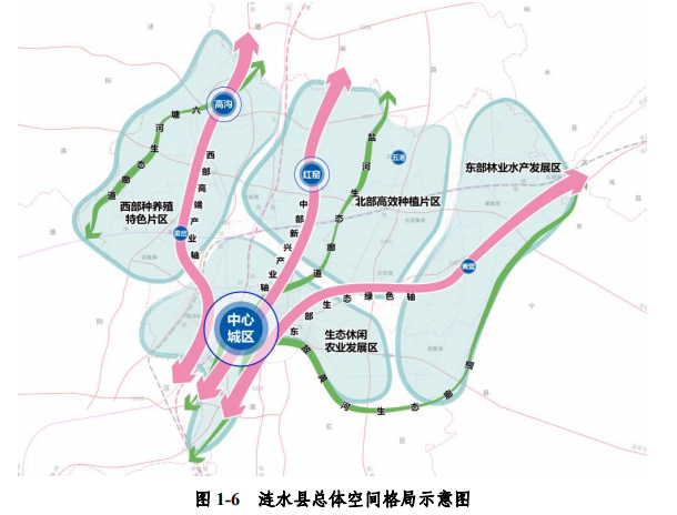 涟水最新新闻概览，最新动态一网打尽