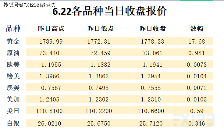 20024新澳天天彩免费资料,统计材料解释设想_NJK81.322高端体验版