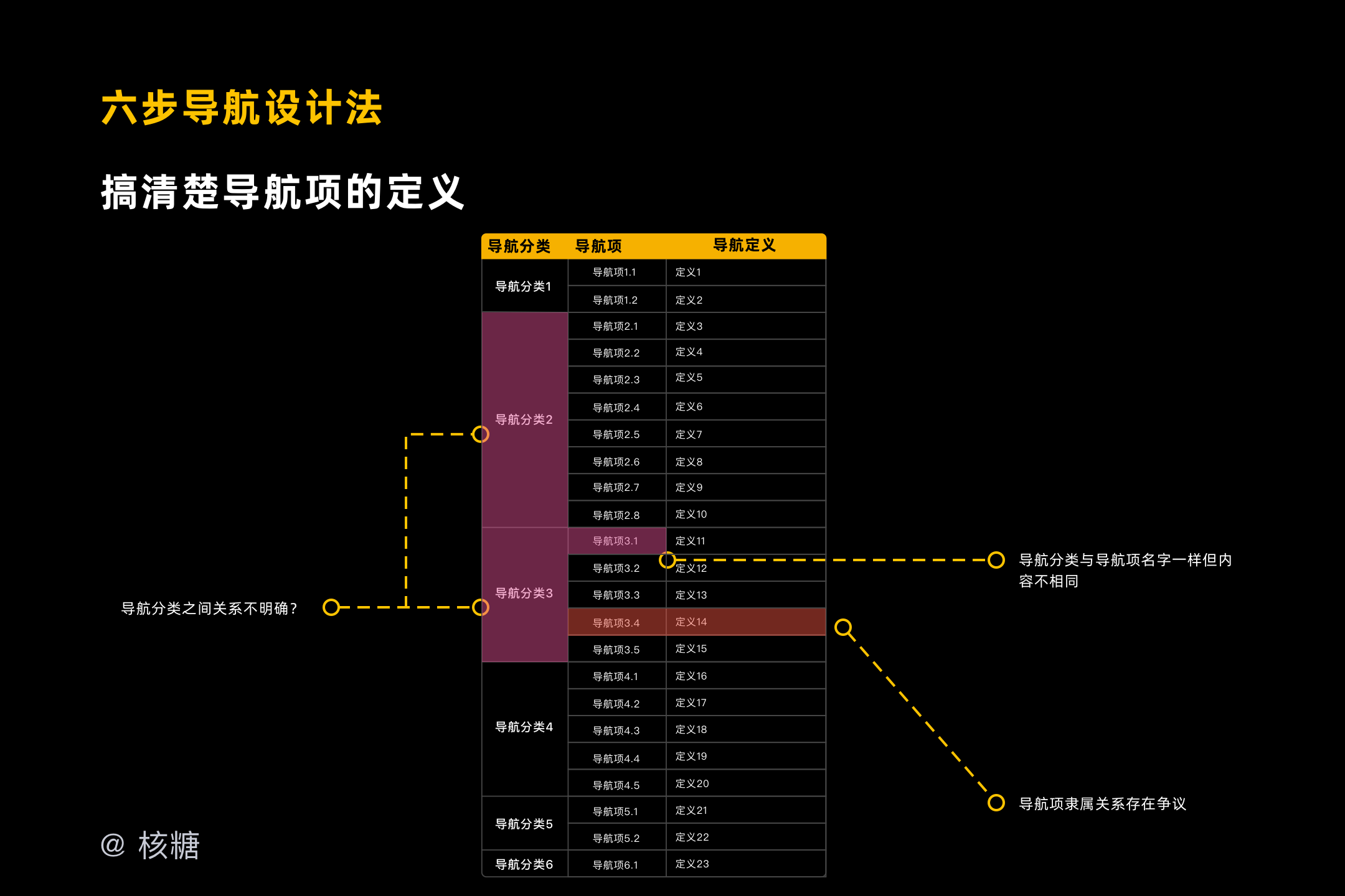 494949最快开奖今晚开什么,快速解答方案设计_DBU81.808奢华版