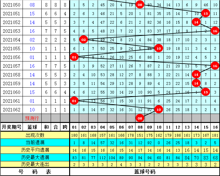 2024年香港六合王中王,实时数据分析_MRQ81.170创意版