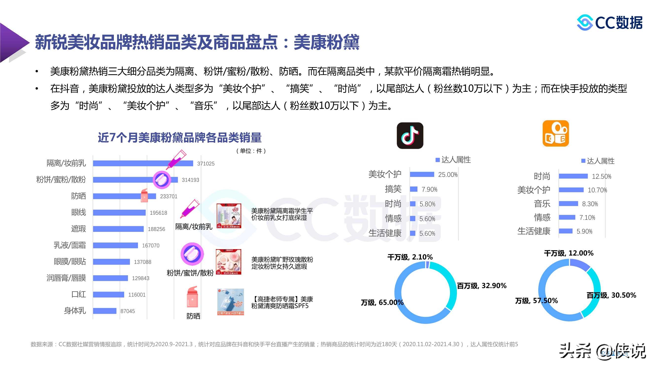 香港944CC天天彩,数据引导设计方法_PXG81.409创意版