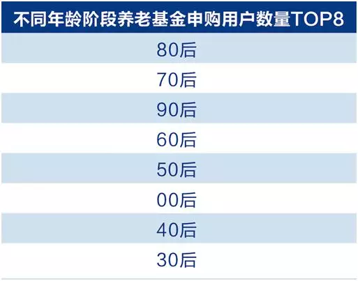 老奇人最准资料大全最新,统计数据详解说明_OSC81.931精选版