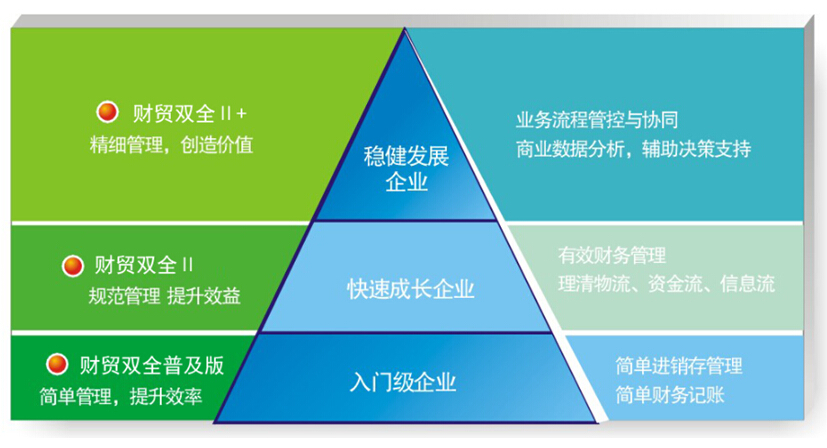 777778888精准管家婆,社会责任法案实施_FTS81.607开放版