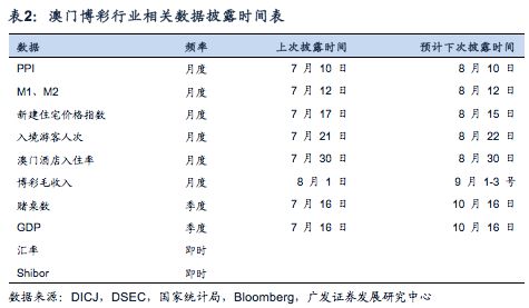 大众网官方澳门六开网,专业数据点明方法_KML81.175图形版