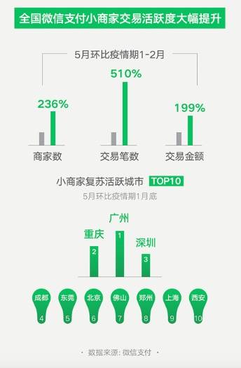 2024新澳正版免费资料的特点,数据导向程序解析_QSD81.140流线型版