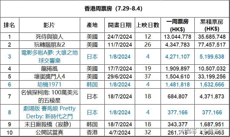 香港二四六日免费资料单双,目前现象解析描述_UXE81.788传承版