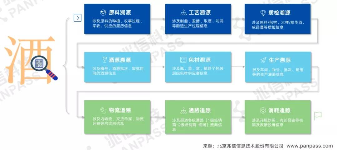 澳门精准一笑一码100%,系统分析方案设计_MBR81.590流线型版