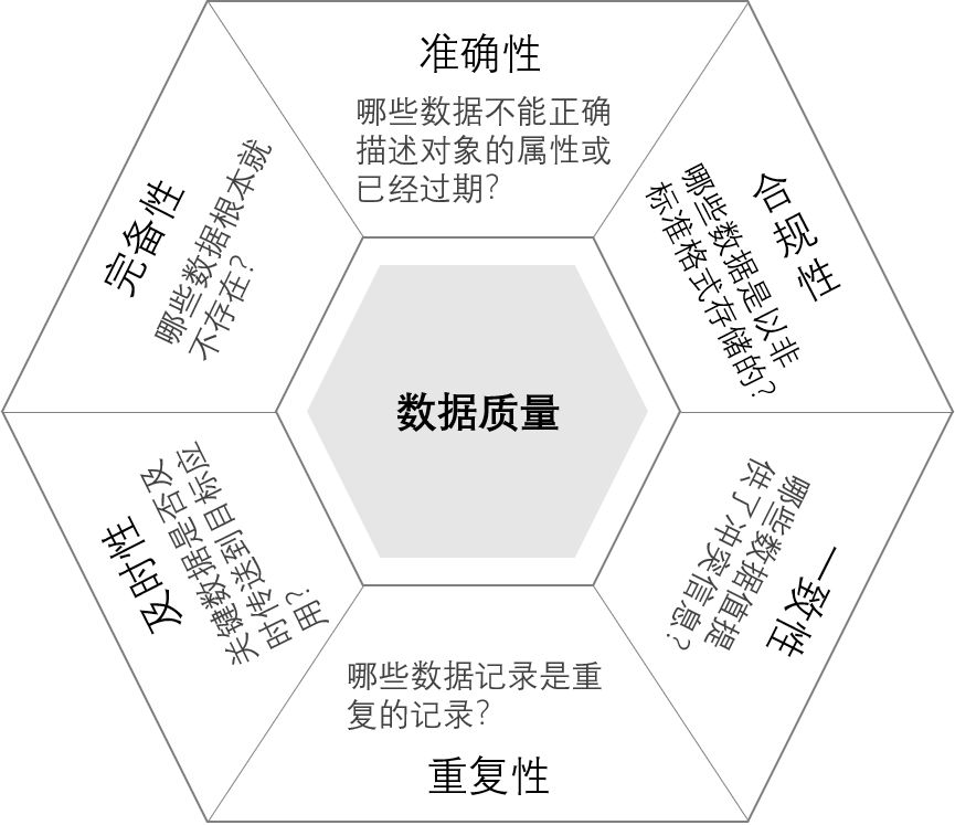 新奥门资料免费大全的特点和优势,全面数据分析_KKM81.873紧凑版