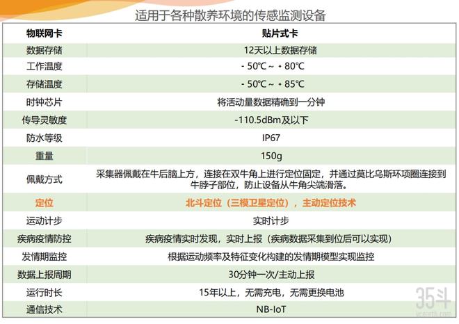 2024年資料免費最简单处理,精准解答方案详解_UDQ81.377资源版