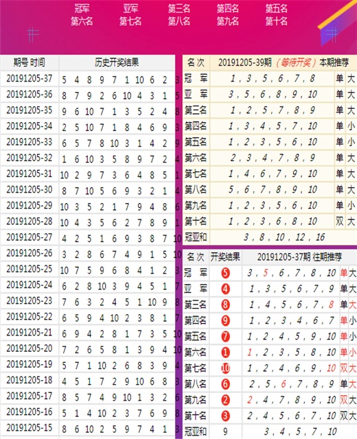 环境保护 第546页