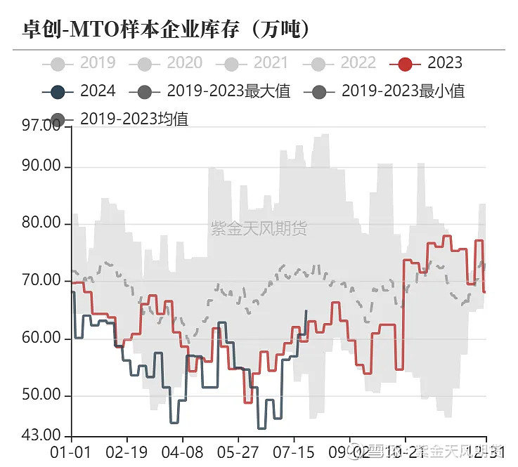 一肖中特,高效性设计规划_TNY81.520品味版