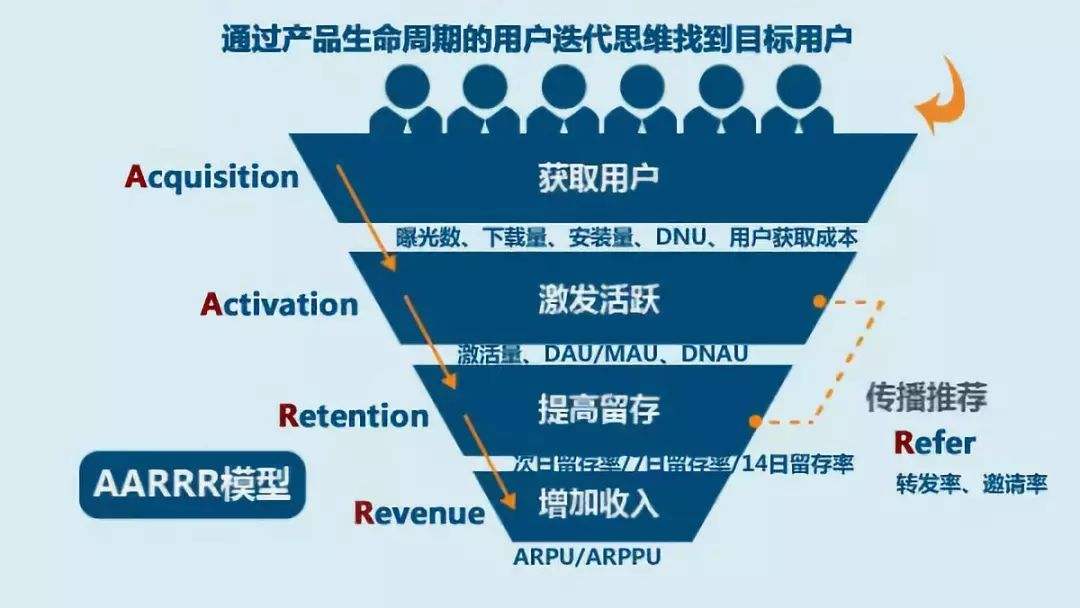 新奥免费料全年公开,稳固执行战略分析_RMA81.943融合版