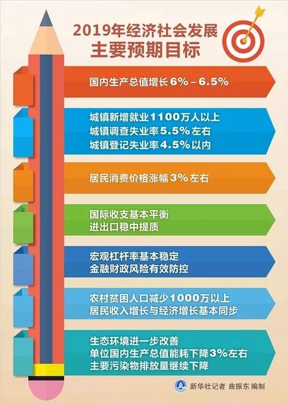 新澳门免费资料大全使用注意事项,推动策略优化_WTA41.600高效版