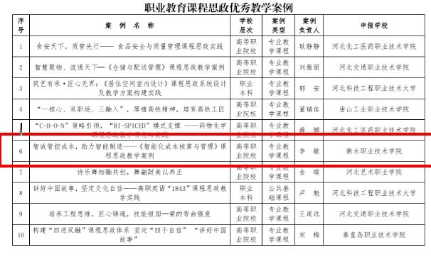 澳门六开奖结果2024开奖,安全性方案执行_XJW97.823活动版