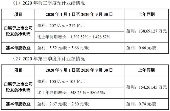 新澳门六开奖近50期结果记录,科学分析解释说明_RQR23.131影像处理版