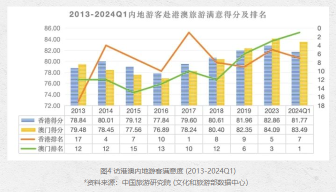 澳门4949最快开奖结果,多元化诊断解决_RGE97.765优选版