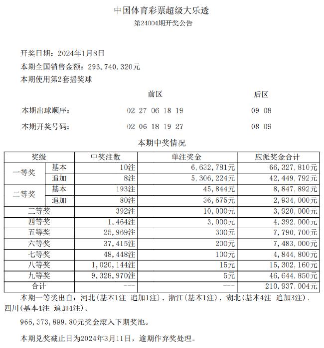 天天彩资料正版免费大全,仿真方案实施_IBO23.110父母版