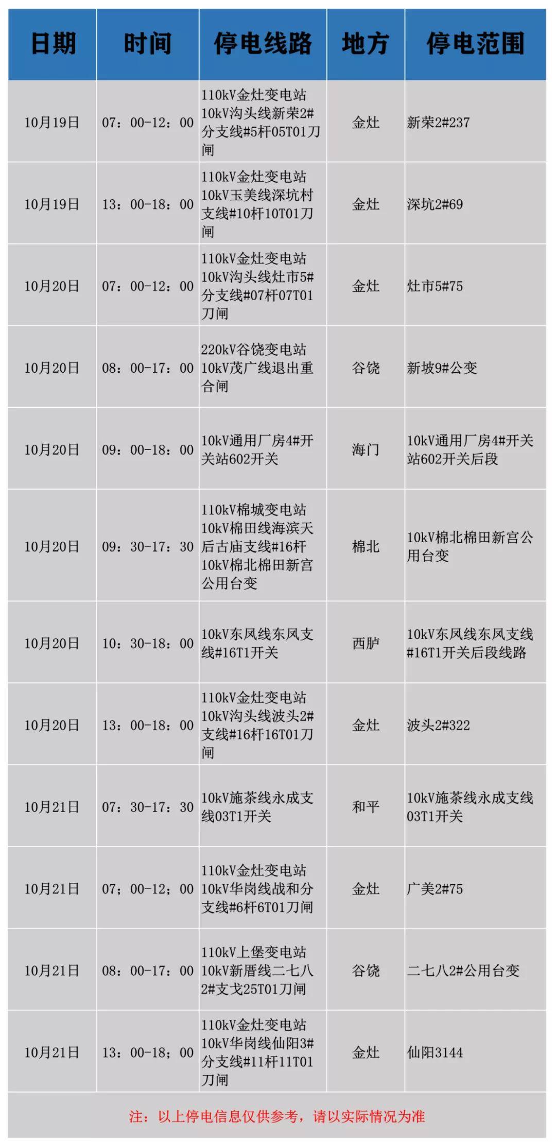 广东八二站49码精准资料详解,科学分析严谨解释_XNX97.890经典版