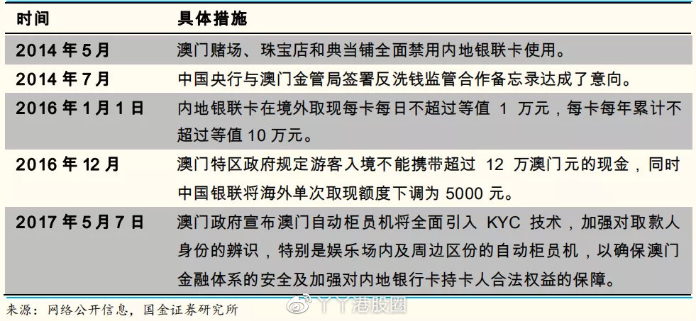 大众网新澳门最快开奖,专业解读操行解决_IBA23.491智慧共享版