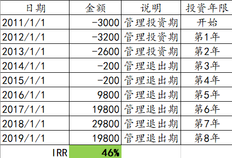 正宗黄大仙中特一肖,新式数据解释设想_KDX97.751神秘版