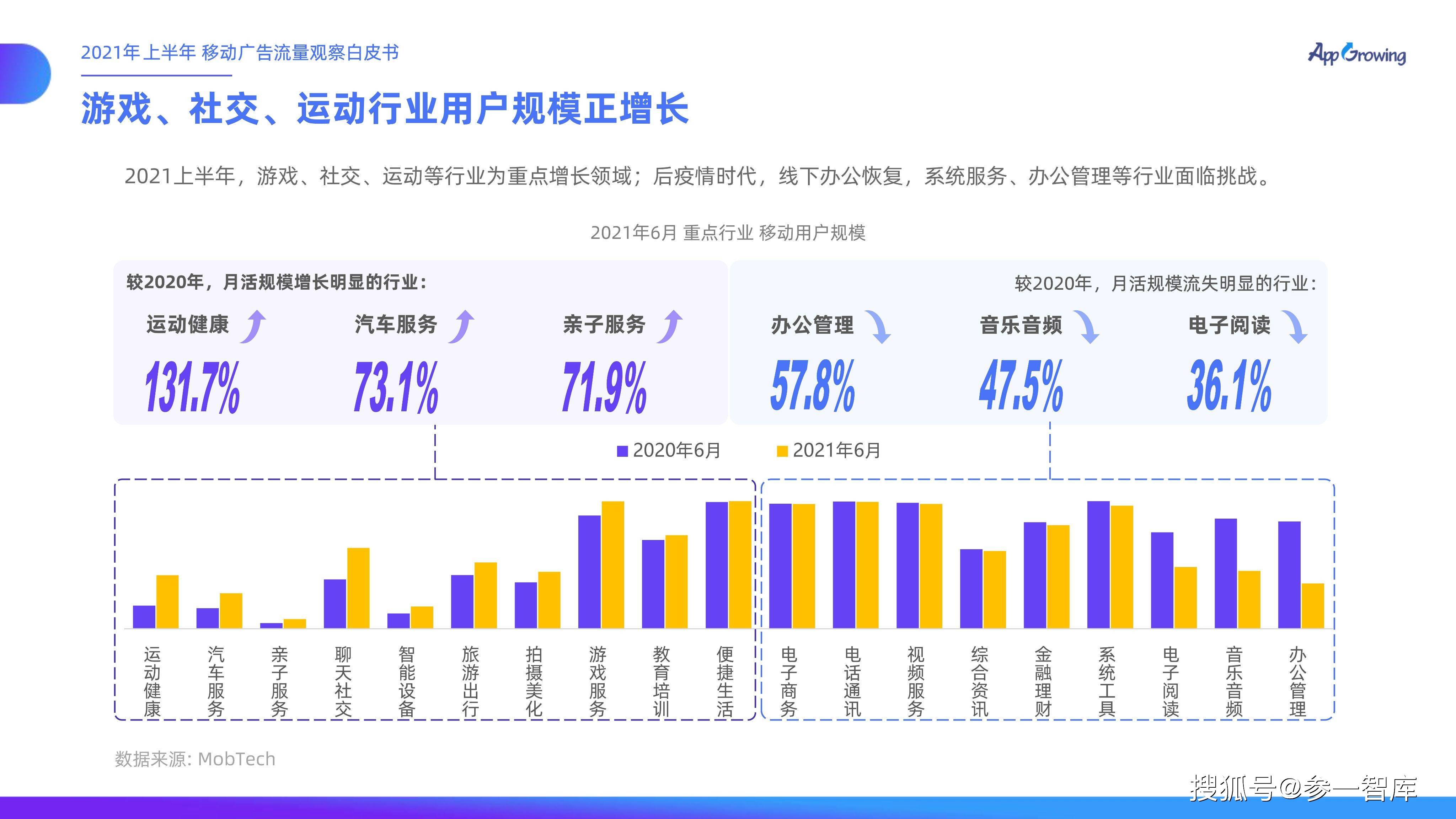 澳门三肖三淮100淮,实地观察数据设计_ZUO23.524定制版