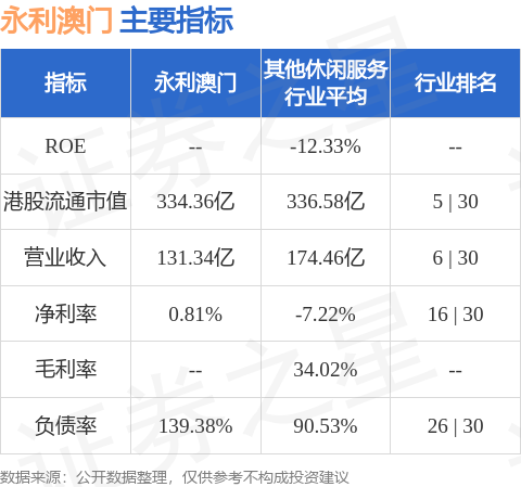 2024澳门一肖一码100准,制定评分表_AVB93.819Tablet