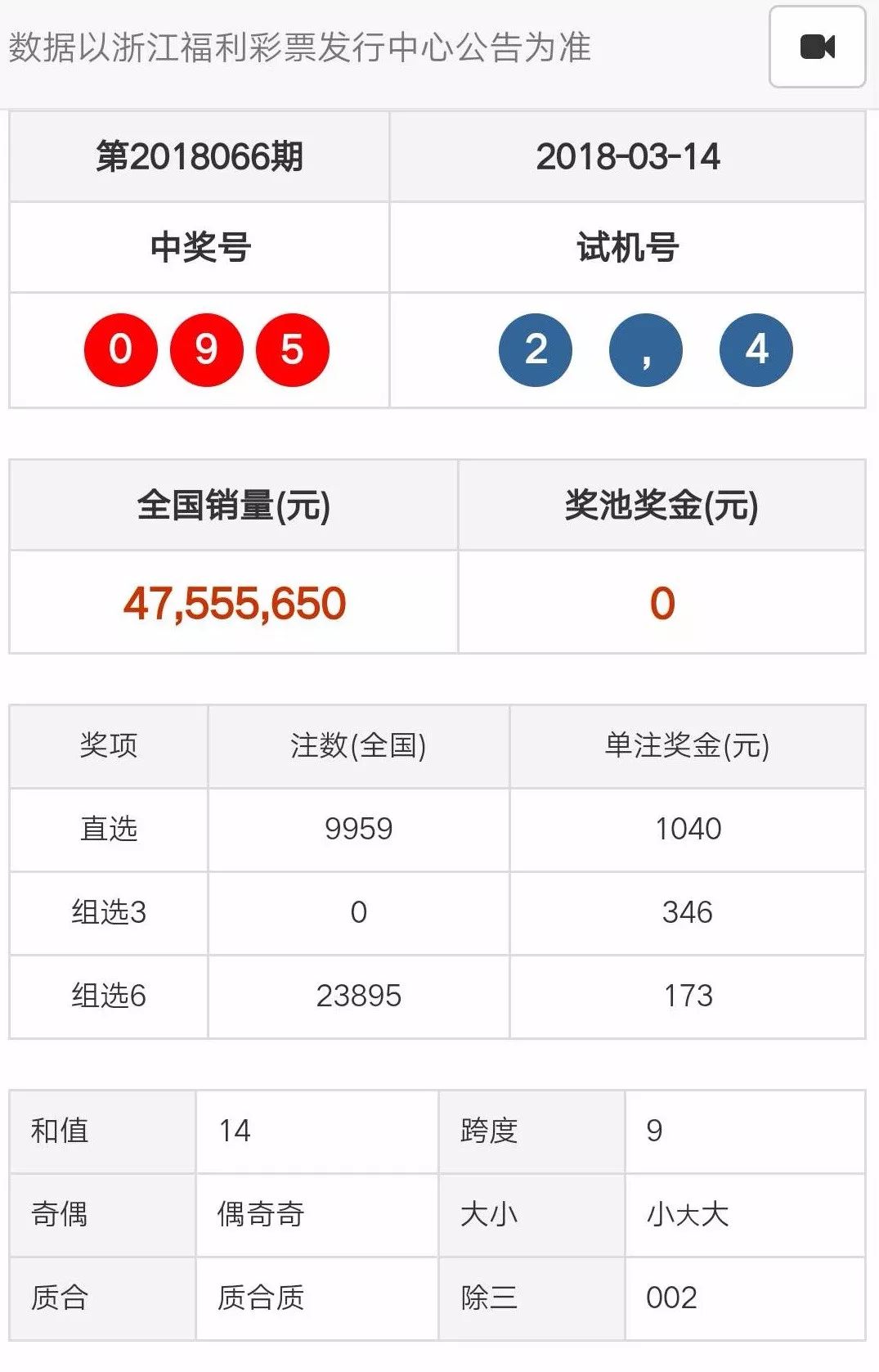 大众网新澳门开奖号码,决策信息解释_LKT97.492抓拍版