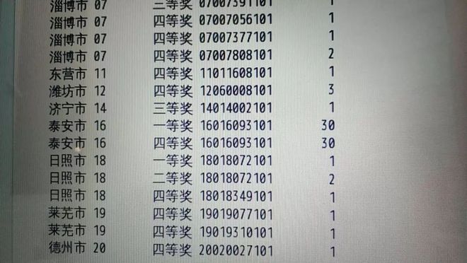 2004年一肖一码一中,实际确凿数据解析统计_QDT97.227投影版