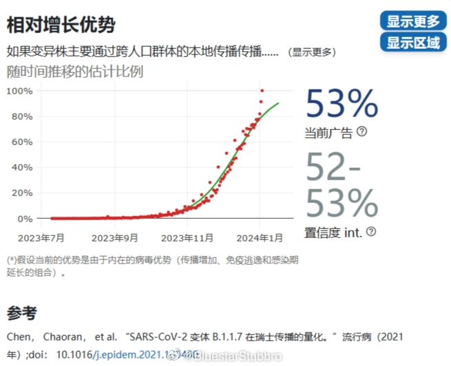 2024年11月份新病毒,资金及人力资源_OUX41.993远程版