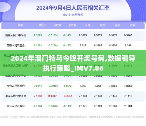 2024澳门特马今,灵活执行方案_SQY93.831交互版