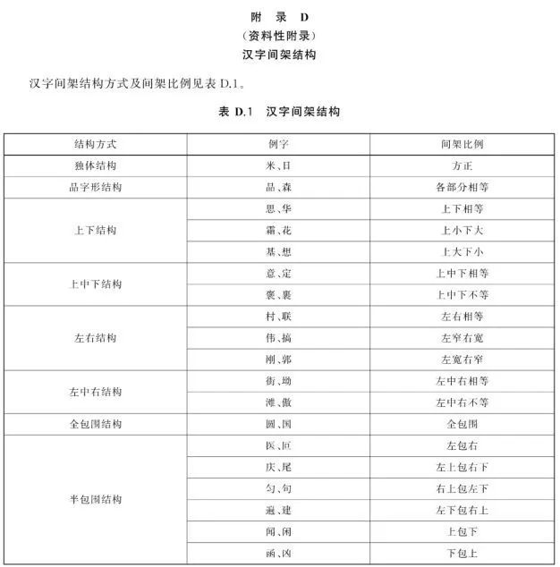 澳门资料大全正版资料2024年,标准执行具体评价_NLW93.726车载版