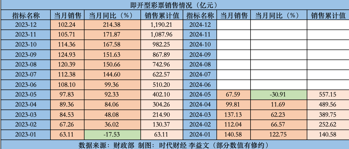 2023年澳门天天开彩免费记录,灵活执行方案_AHO93.251黑科技版