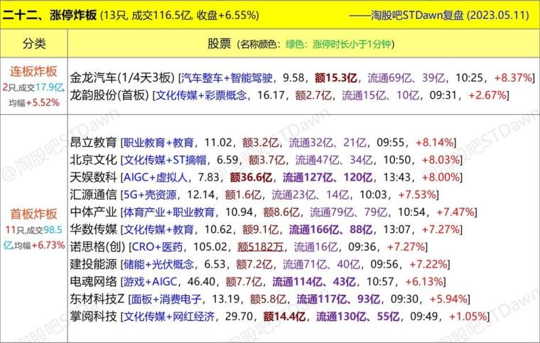 澳门正版资料大全免费歇后语,最新数据挖解释明_JCY93.492冒险版