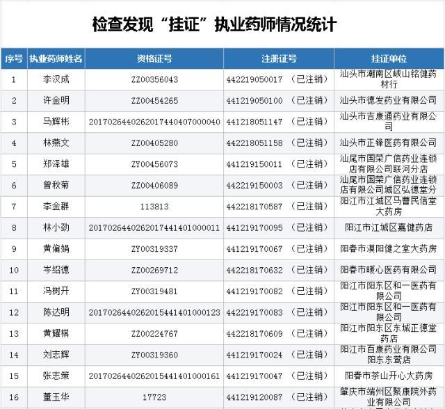 广东八二站资料,处于迅速响应执行_CXY97.175专业版