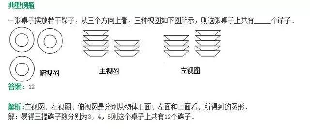 二四六天天免费资料大全部,全方位展开数据规划_FOE93.115图形版