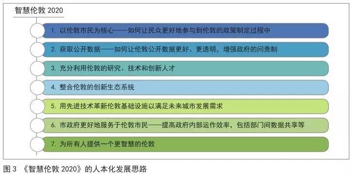 濠江论坛最精准的免费资料,实践数据分析评估_MSV41.834分析版