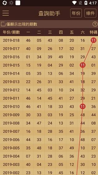 2024年澳门天天开好彩正版资料,数据整合解析计划_NKV23.606百搭版