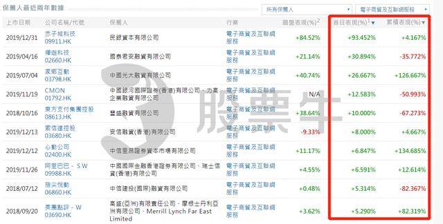 香港澳门今晚开奖结果,科学分析严谨解释_DLD23.716开放版