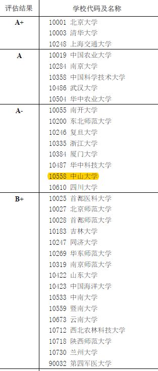 最准一码一肖100开封,专业解读评估_KSU23.180生态版