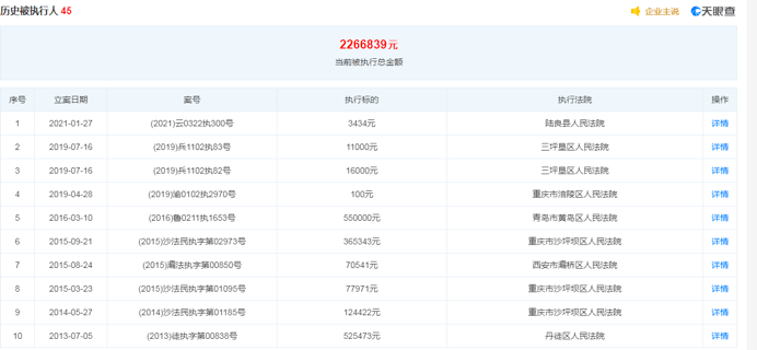 新澳门天天开奖免费资料查询,详情执行数据安援_LNI97.349美学版