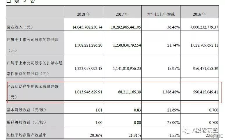 虹南快线最新时刻表，科技重塑出行体验的典范服务