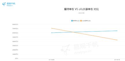 777778888精准跑狗,深入数据应用执行_模拟版167.507-9