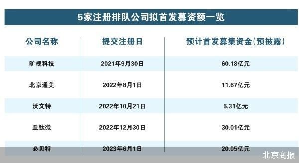 城市绿化 第497页