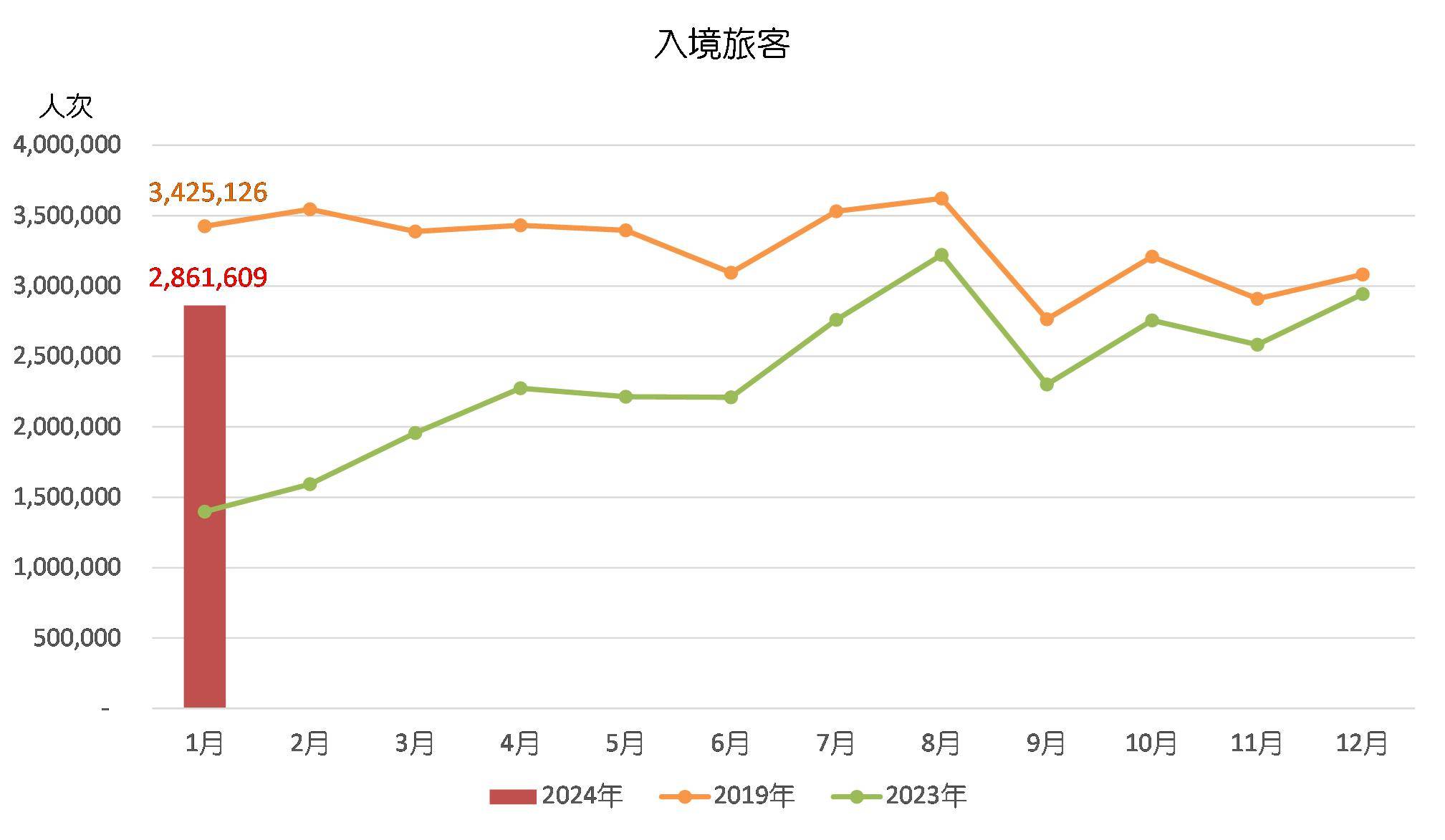 新澳门开奖生肖记录,实地验证数据策略_Harmony34.235-3