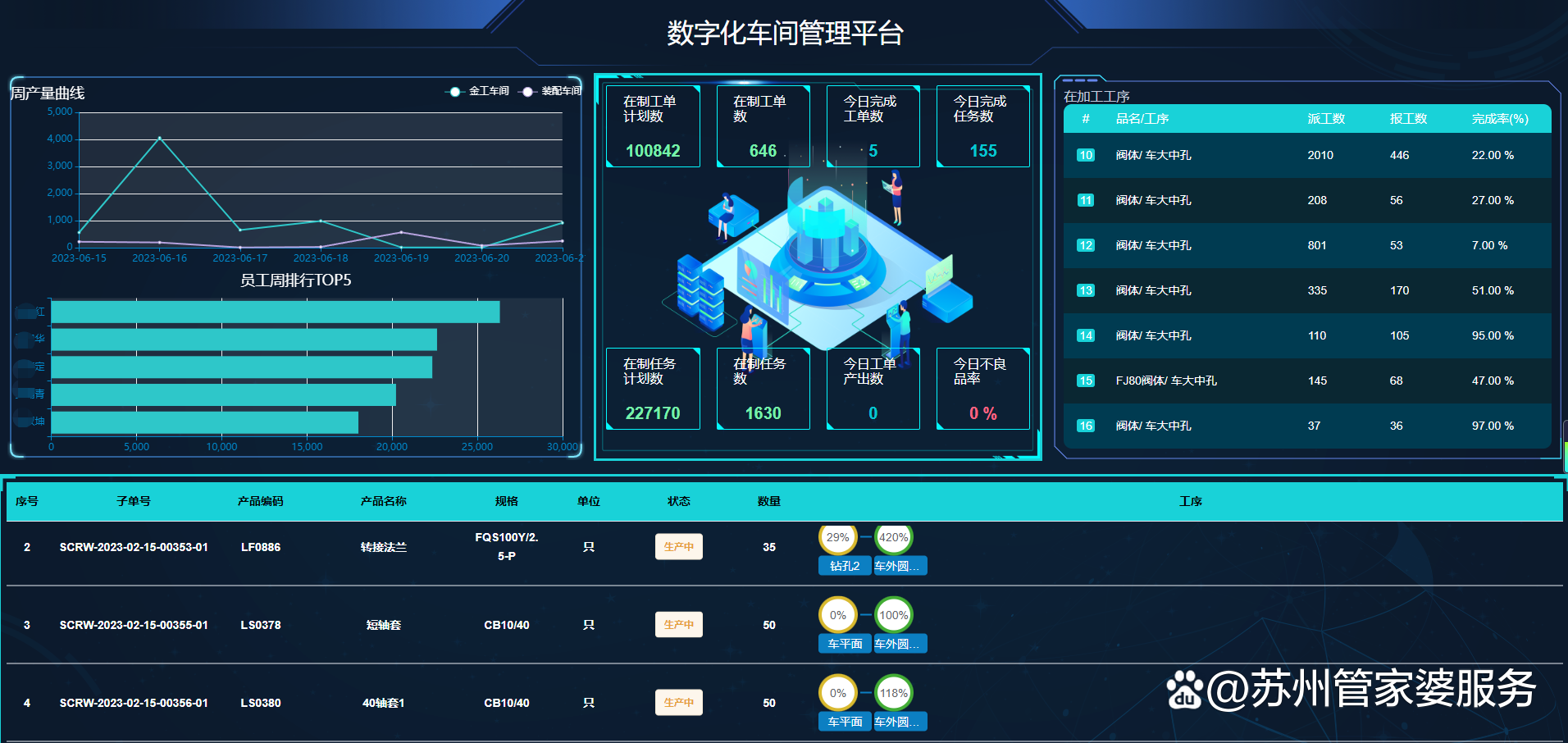 2024精准管家婆一肖一码,实地执行分析数据_OP17.205-4