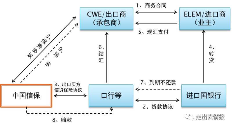 三期必出一期三期必开一期香港,理论依据解释定义_Advance134.385-4